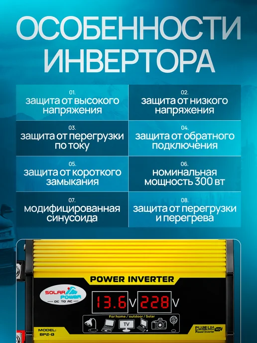 Верити Портативный автомобильный инвертор Carla12 12-220, вариант, фото 3