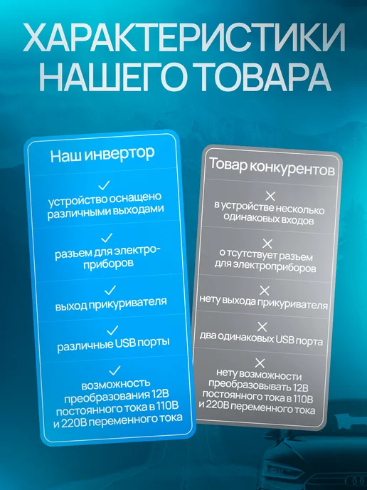 Верити Портативный автомобильный инвертор Carla12 12-220, вариант, фото 4