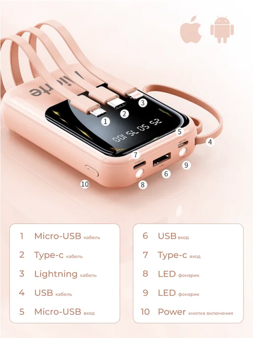 MIARTE Повербанк для iphone, android 20000, Power bank для телефона, розовый, фото 2