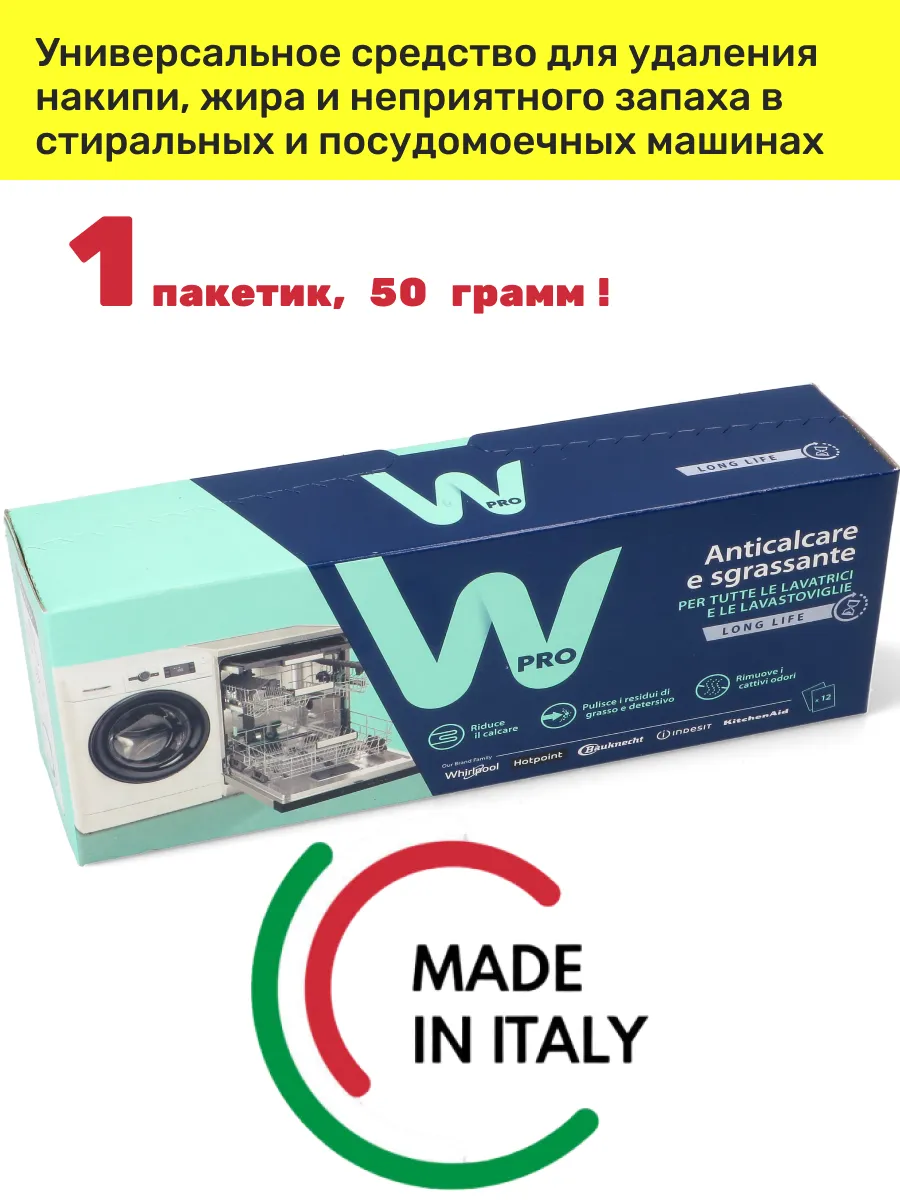 Средство для удаления накипи и жира