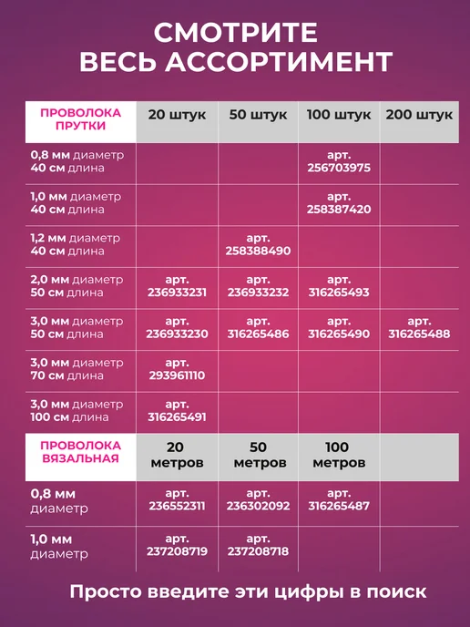 Klim-Volt Проволока для каркаса, рукоделия и творчества 2 мм, серый, 20 шт, фото 2