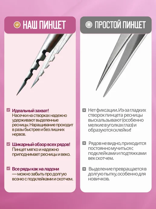 Lash Apparat Пинцет для наращивания «Прямой» Р-1 с насечкой выделительный, серый, фото 2
