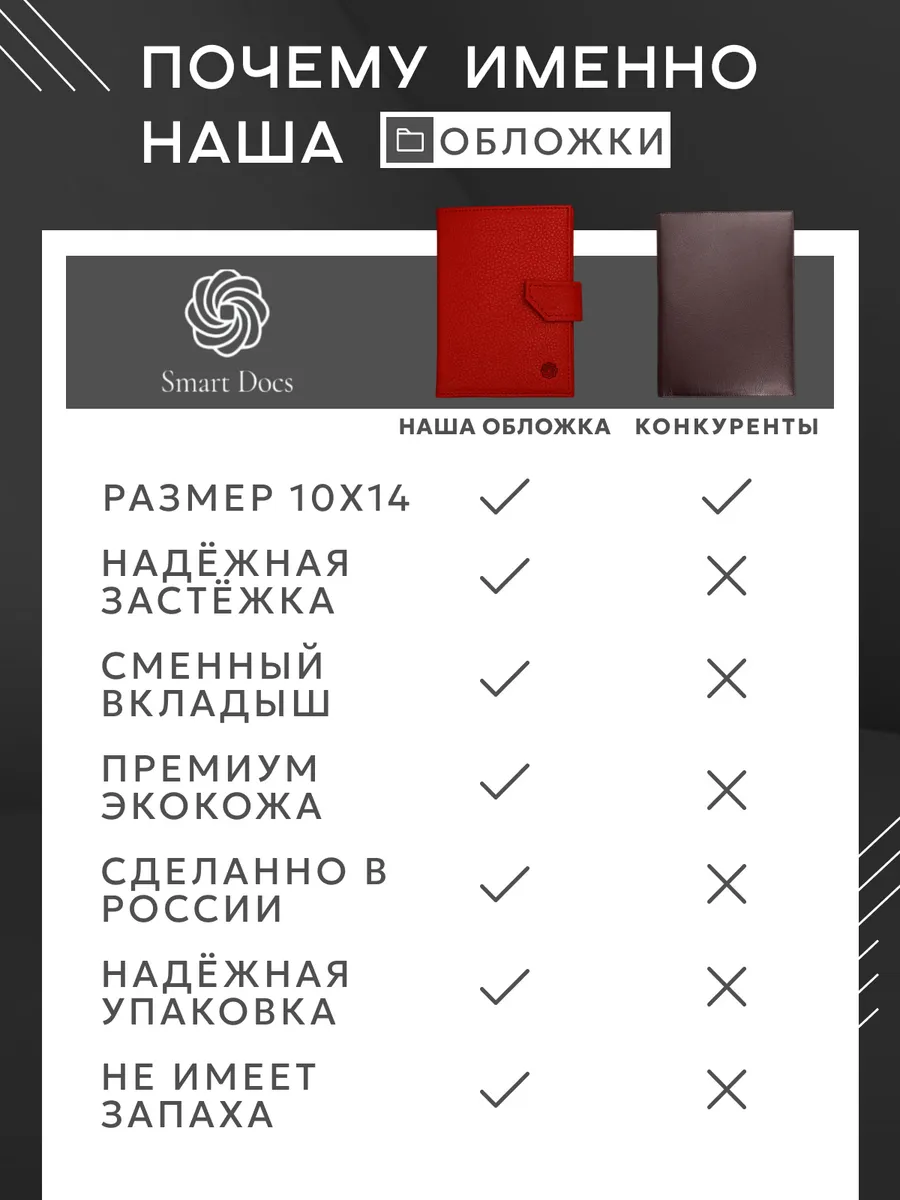 Обложка для автодокументов и паспорта с застежкой — фото 8