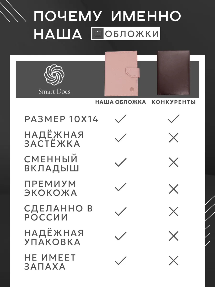Обложка для автодокументов и паспорта с застежкой — фото 9
