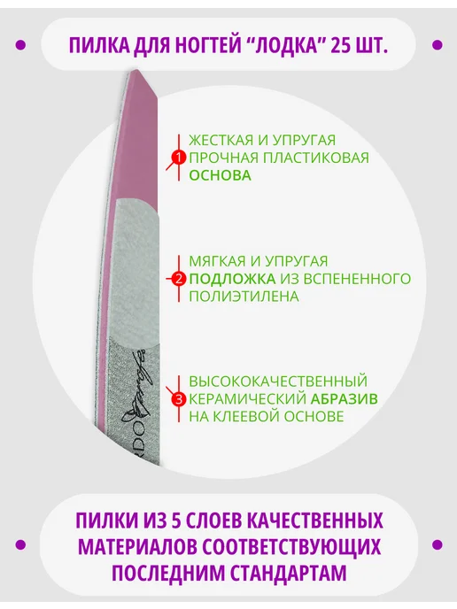 Daccordo Professional Пилки для маникюра и педикюра "Лодка" 100 100 грит, 25 шт, 25 шт, фото 2