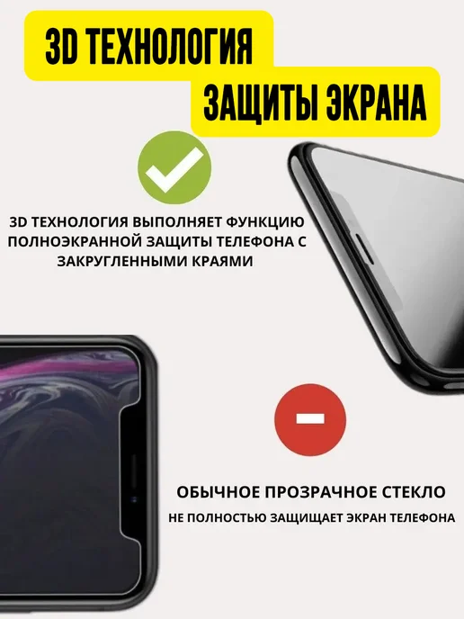 IN CASE Защитное стекло Xiaomi Mi A2, Mi 6X, вариант, фото 3