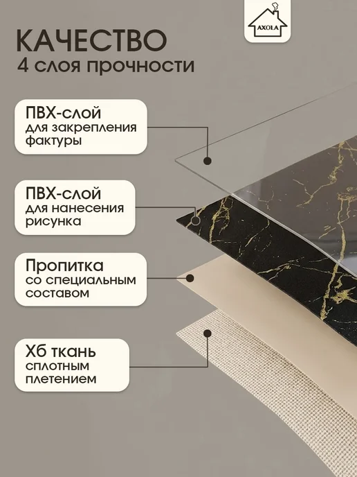 Axola Скатерть на стол клеенка водоотталкивающая 110х140 см, 110x140 см, фото 2