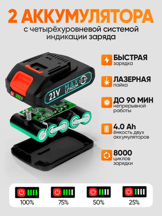 ROMMIVOLT Пила аккумуляторная садовая бесщеточная, синий, фото 8