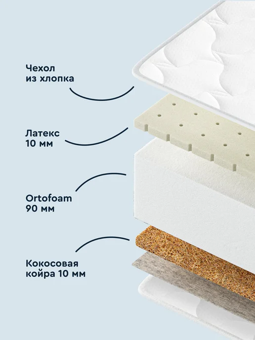 Junion Матрас детский двусторонний LapLap, 160х80х12 см, с чехлом, 80x12 см, фото 3