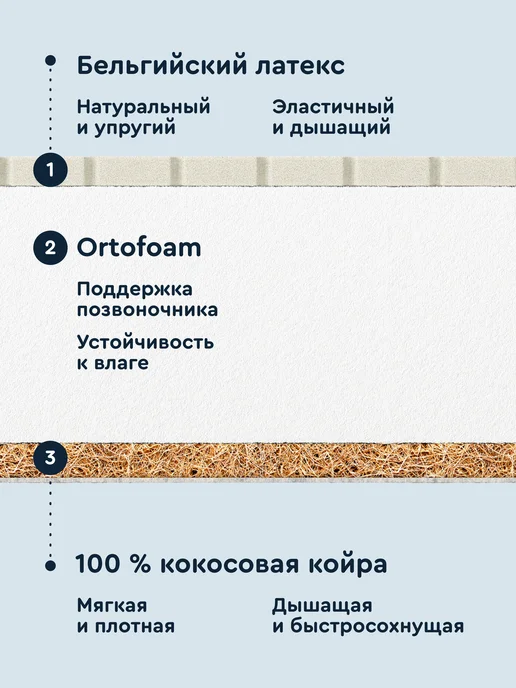 Junion Матрас детский двусторонний LapLap, 160х80х12 см, с чехлом, 80x12 см, фото 5
