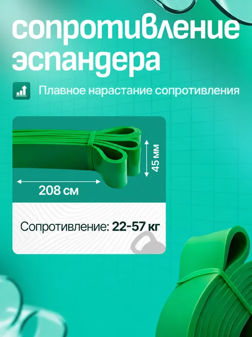 BurnBand Резинка для фитнеса и подтягивания на турник, зеленый, фото 2