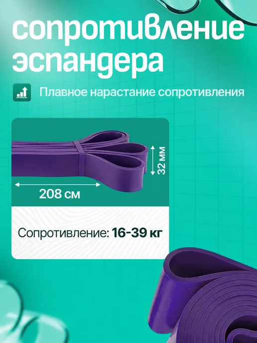 BurnBand Резинка для фитнеса и подтягивания, фиолетовый, фото 2