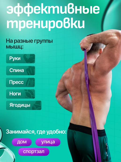 BurnBand Резинка для фитнеса и подтягивания, фиолетовый, фото 3