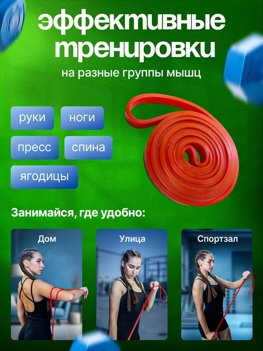 BurnBand Резинка для фитнеса и тренировок, красный, фото 3