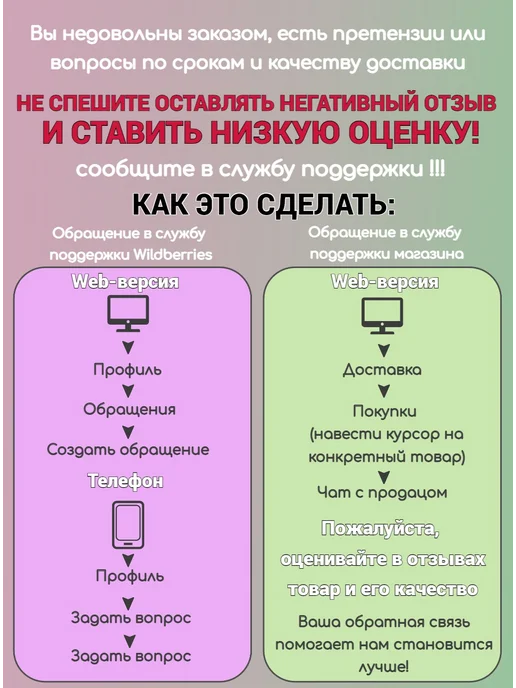 Luxsan Бинт эластичный самофиксирующийся 4 смх4 м,5шт, 5 шт, фото 4