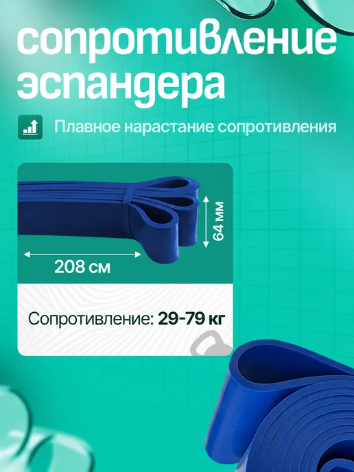 BurnBand Резинка для подтягивания и эспандер ленточный, синий, фото 2