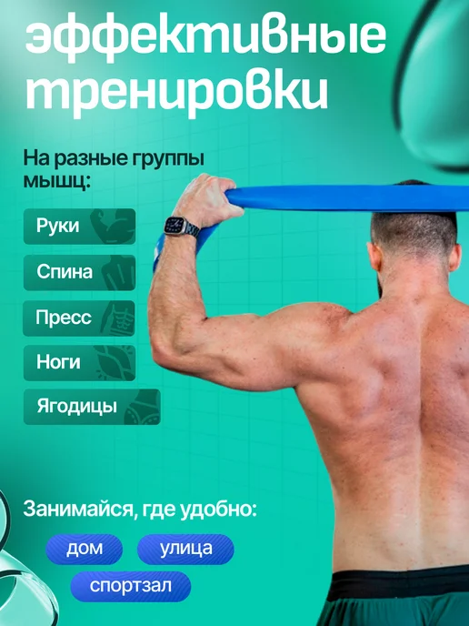 BurnBand Резинка для подтягивания и эспандер ленточный, синий, фото 3