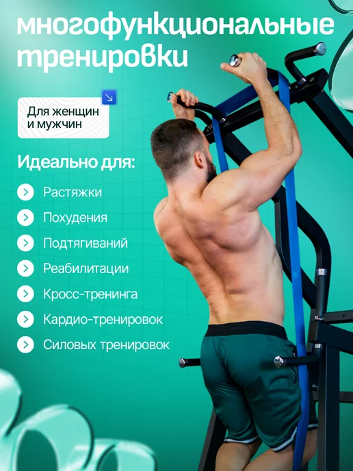 BurnBand Резинка для подтягивания и эспандер ленточный, синий, фото 4
