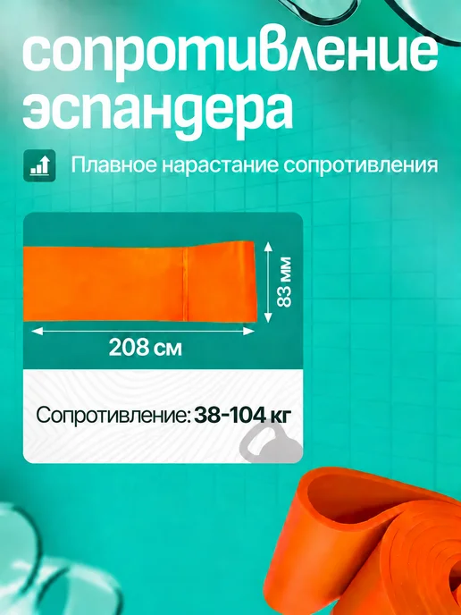 BurnBand Резинка для подтягивания жгут спортивный, вариант, фото 2