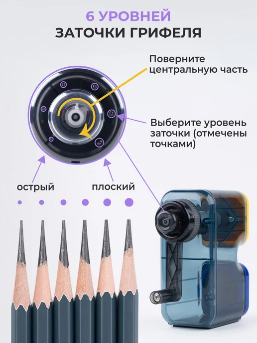 Точилка для карандашей механическая с контейнером Малевичъ, художественная заточка, синий, фото 3