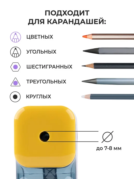 Точилка для карандашей механическая с контейнером Малевичъ, художественная заточка, синий, фото 4
