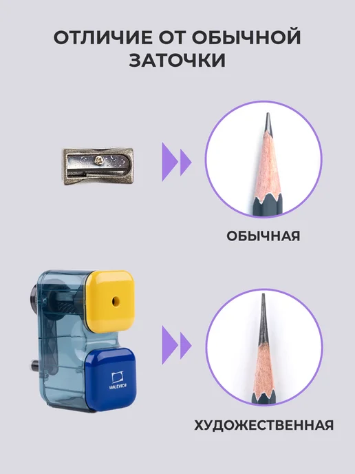 Точилка для карандашей механическая с контейнером Малевичъ, художественная заточка, синий, фото 8