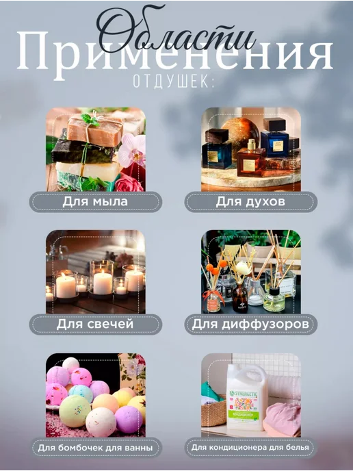 Bon Choix Отдушка для свечей и мыла Мандарин и хвоя 10 мл, 10 мл, фото 2