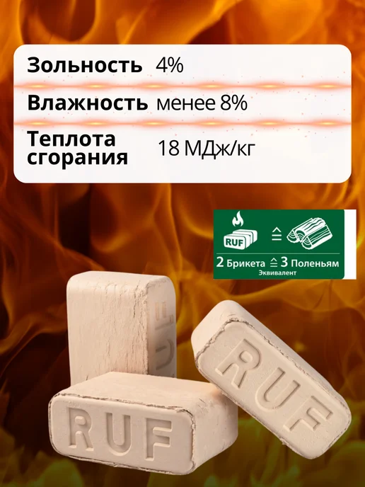Pini Kay Брикет топочный Евро Руф растопка 12 шт дуб, 12 шт, фото 2