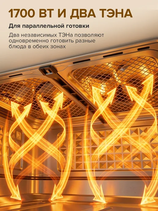 Libhof Аэрогриль электрический с решеткой 11 литров, мультипечь, черный, фото 3