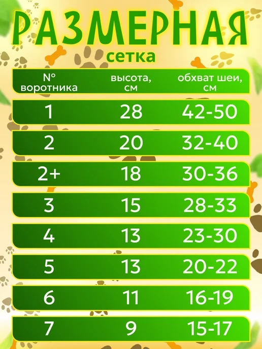 КОТ&ПЁС Защитный воротник ветеринарный для кошек и собак, белый, фото 2