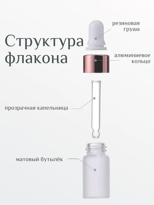 flaconoff Флакон с пипеткой 5 мл 5 штук матовое стекло, 5 мл, фото 4