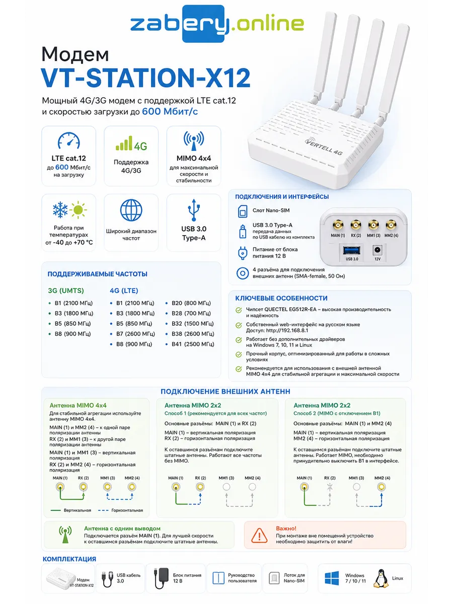 Модем VT-STATION-X12