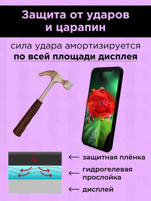 GidroFrog Гидрогелевая защитная плёнка для Realme 11, черный, фото 4