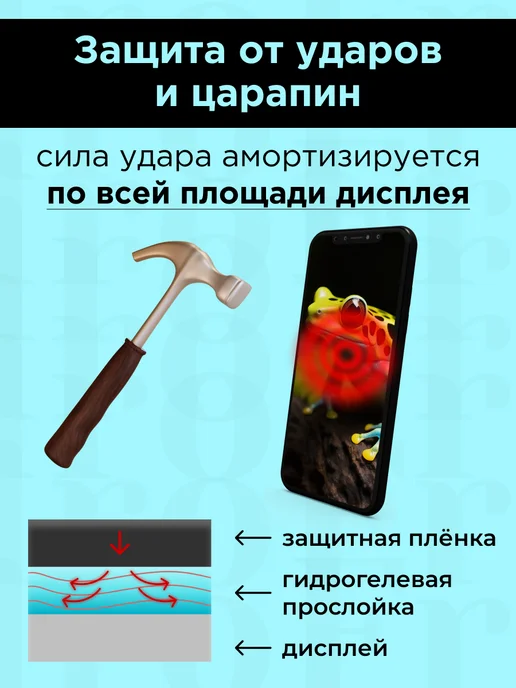 GidroFrog Гидрогелевая защитная плёнка для Samsung Z Flip5, синий, фото 5