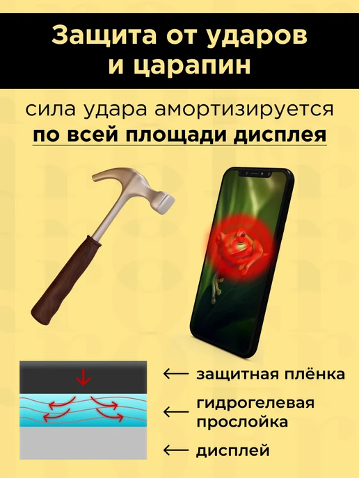 GidroFrog Гидрогелевая защитная плёнка для Realme 12 Pro, белый, фото 4