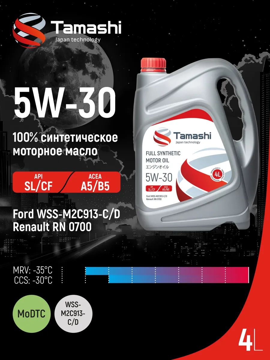 5w30 api cf 4. 5w30 api cf 4
