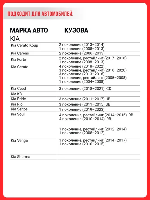 Катушка зажигания 273012B010 для Hyundai Kia Солярис Solaris, Creta Крета, Elantra Элантра, Киа Рио, Kia Rio, Сид Ceed, Церато Cerato, 4 шт, фото 2