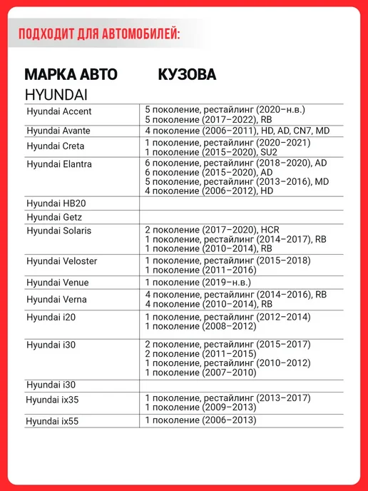 Катушка зажигания 273012B010 для Hyundai Kia Солярис Solaris, Creta Крета, Elantra Элантра, Киа Рио, Kia Rio, Сид Ceed, Церато Cerato, 4 шт, фото 4
