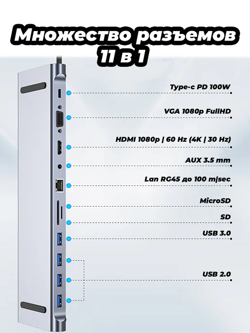 Techno shop Док-станция для ноутбука type-c hdmi usb rj45 vga sd aux, серый, фото 2