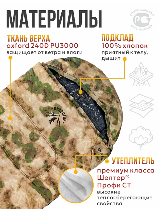 КРАСАГОР Спальный мешок туристический -40, зеленый, фото 3