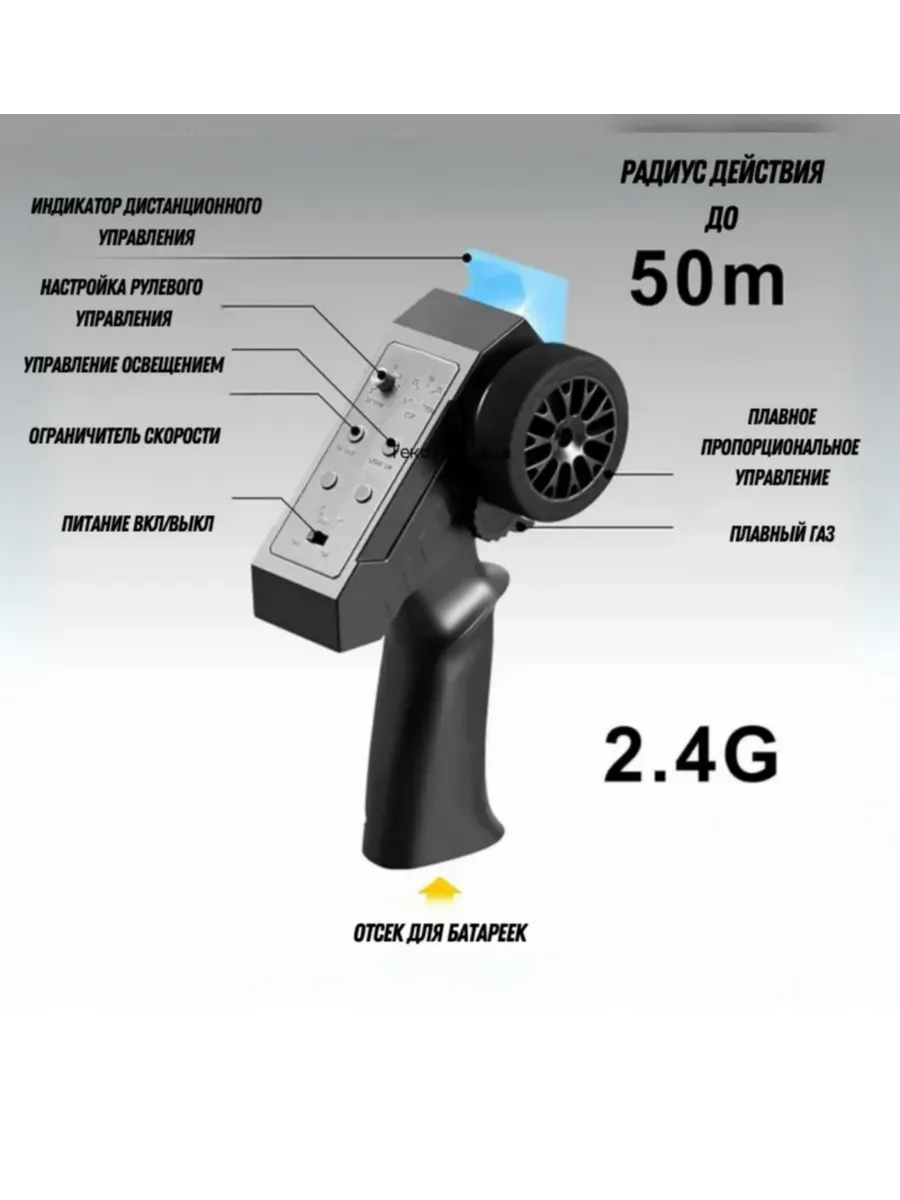 Пульт MN MODEL MN82