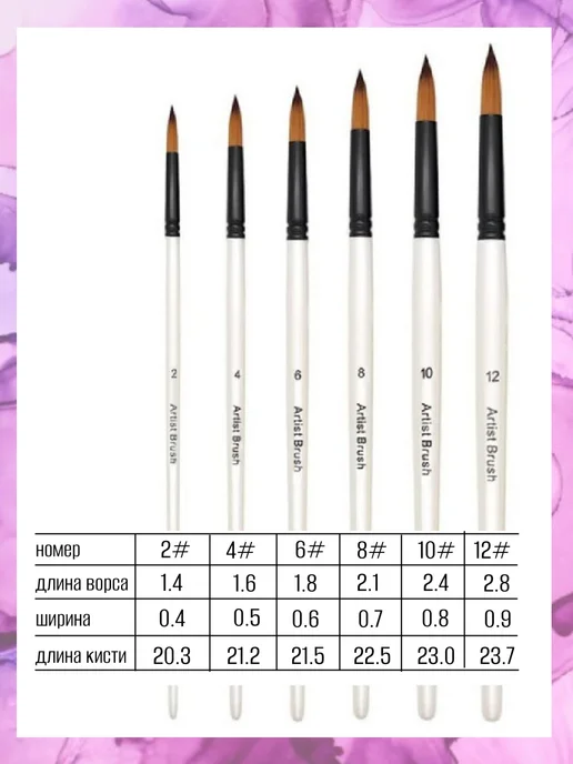 ArtBrush Store Кисти для рисования художественные круглые, вариант, фото 2