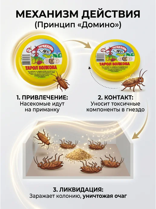 Тарол Волкова Средство от тараканов, вариант, фото 4