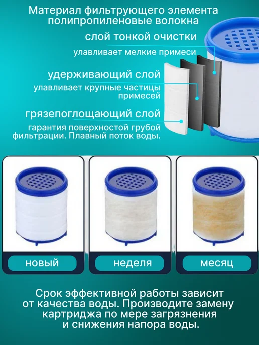 Blue aqua Фильтр для воды на кран, синий, фото 2