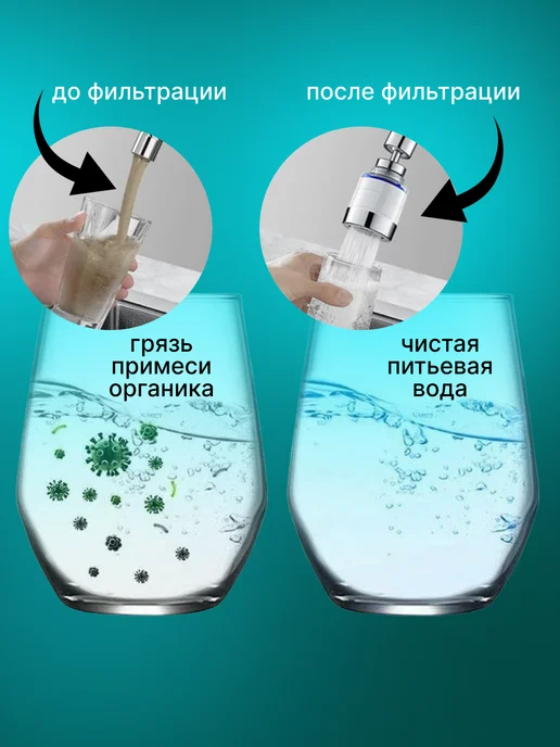 Blue aqua Фильтр для воды на кран, синий, фото 3