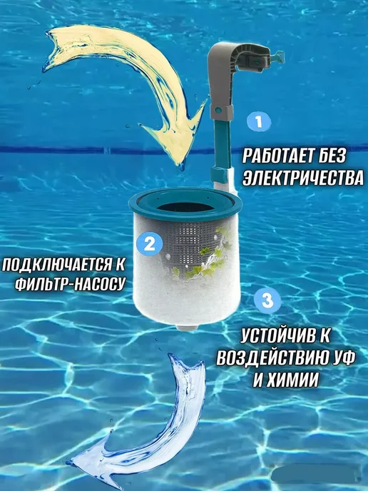 Bestway Скиммер для чистки и уборки бассейна, вариант, фото 3