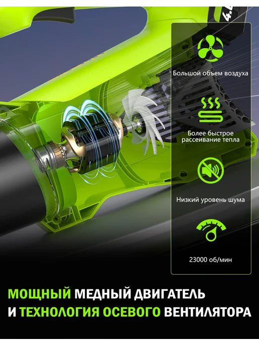 AcePower Воздуходувка аккумуляторная 2 аккумулятора 4,0 Ач, вариант, фото 3