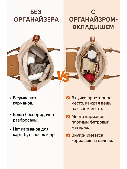 Bagnest Органайзер для сумки вкладыш, белый, фото 4