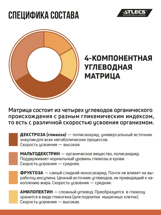 Atlecs Гейнер для быстрого набора массы, 1500г ванильный, 1,5 кг, фото 3