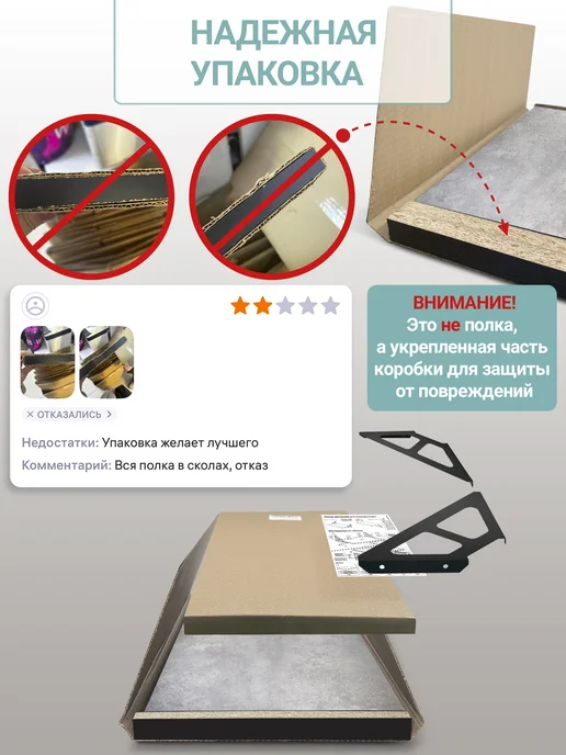 ТОМСКИЙ ЛОФТ Полка настенная навесная для микроволновки на кухню, вариант, фото 6